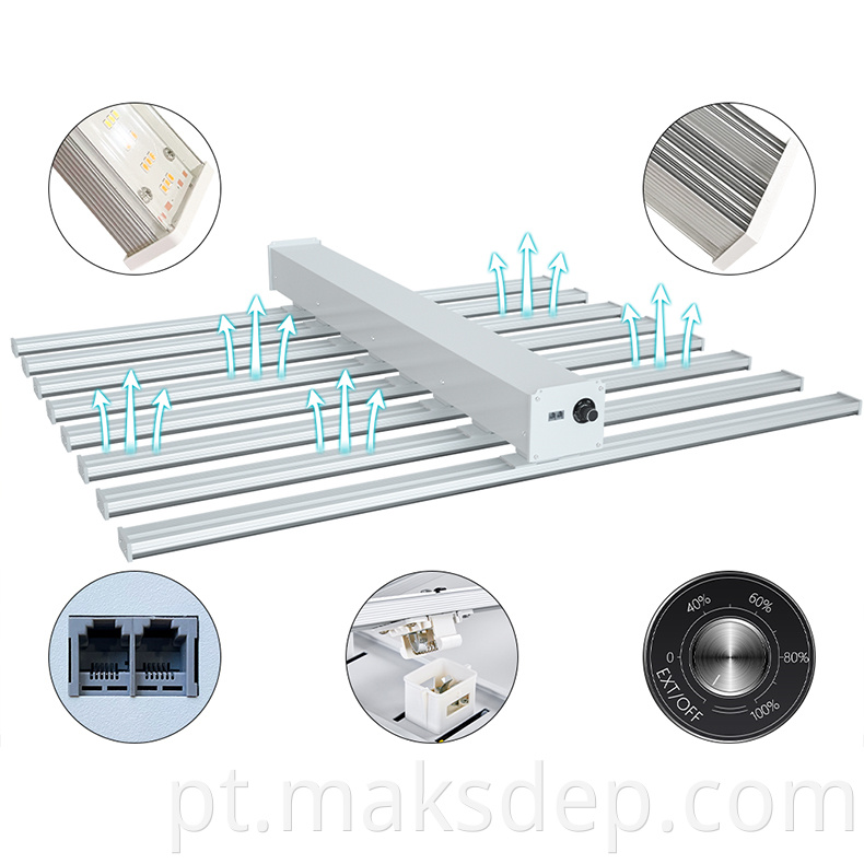 led grow folding